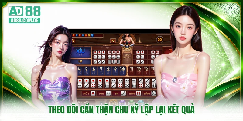 Theo dõi cẩn thận chu kỳ lặp lại kết quả